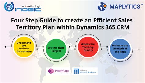 dynamics 365 territory planning for sales reps